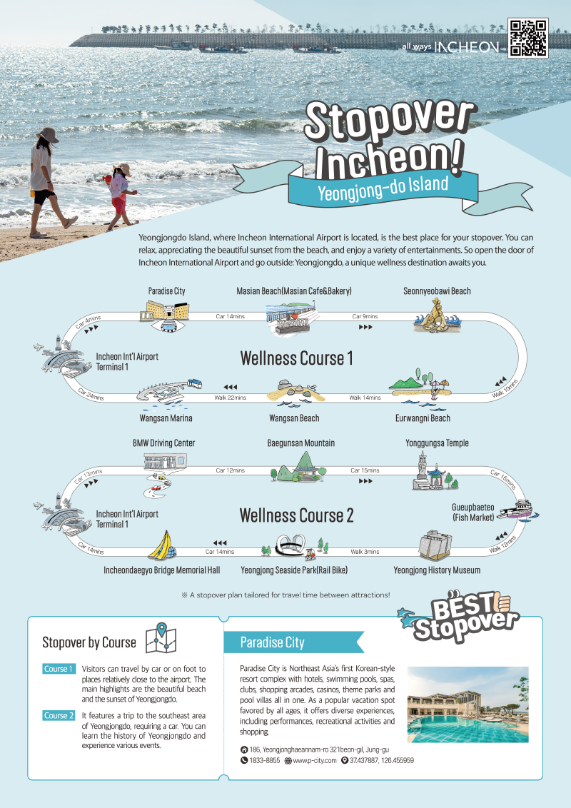 Stopover Yeongjong-do Island GuideMap