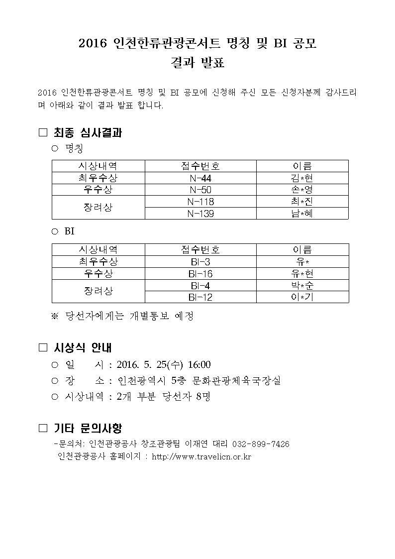 2016.5.16(월)_BI_공모결과001.jpg