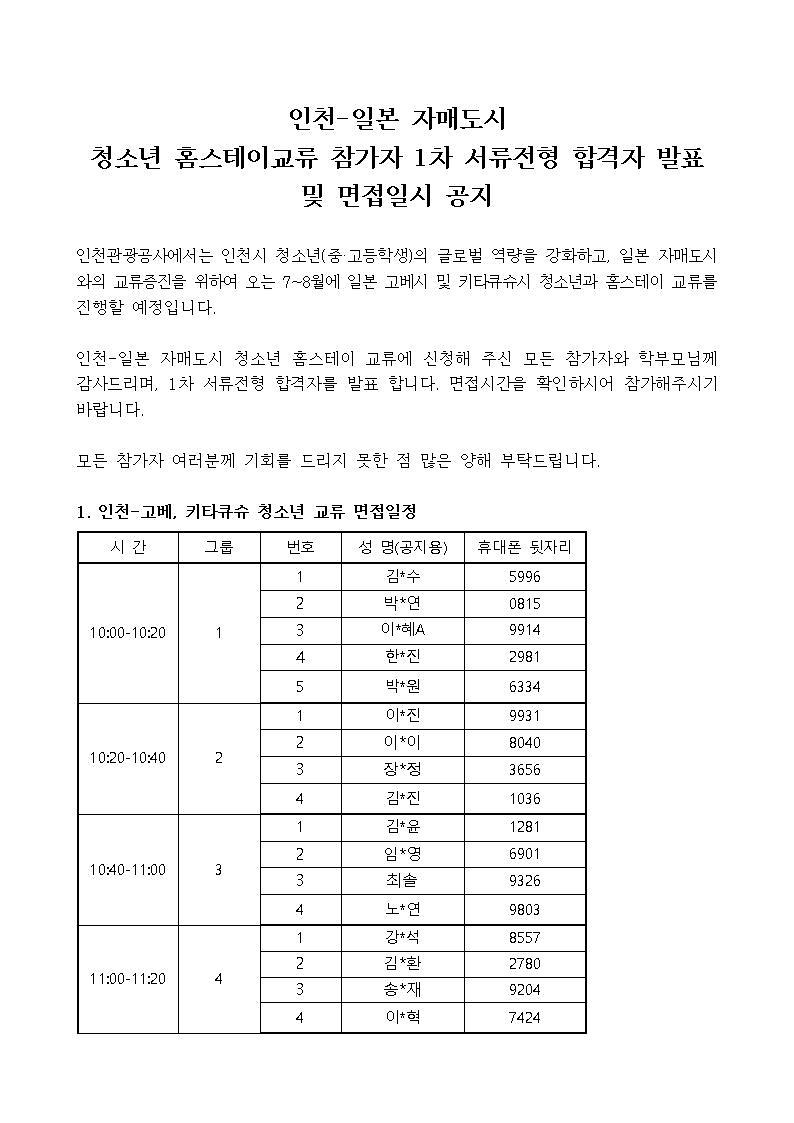 2016.9.19(목)_인천-일본_자매도시_청소년_홈스테이_1차_합격자001.jpg