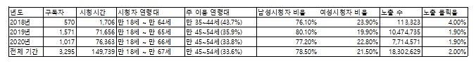 인천관광공사_공식_유튜브_정보_-_여행은_인천이지﻿.jpg