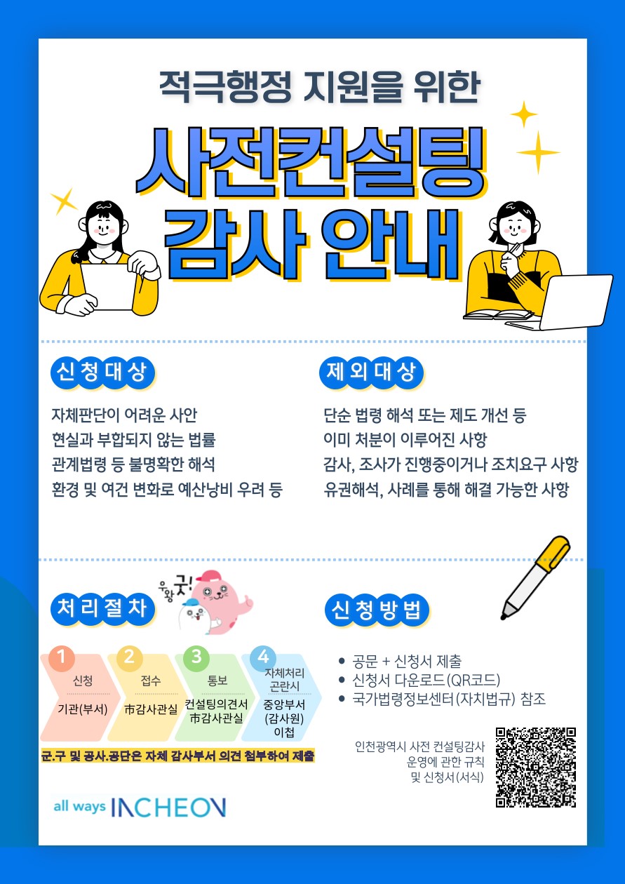 적극행정 지원을 위한 사전컨설팅 감사 안내

1. 신청대상
- 자체판단이 어려운 사안
- 현실과 부합되지 않는 법률
- 관계법령 등 불명확한 해석
- 환경 및 여건 변화로 예산낭비 우려 등

2. 제외대상
- 단순 법령 해석 또는 제도 개선 등
- 이미 처분이 이루어진 사항
- 감사, 조사가 진행중이거나 조치요구 사항
- 유권해석, 사례를 통해 해결 가능한 사항

3. 처리절차
1) 신청: 기관(부서)
2) 접수: 市감사관실
3) 통보: 컨설팅의견서 市감사관실
4) 차체처리 곤란시: 중앙부서 (감사원) 이철
※군.구 및 공사공단은 자체 감사부서 의견 첨부하여 제출

4. 신청방법
- 공문 + 신청서 제출
- 신청서 다운로드(QR코드) 
- 국가법령정보센터(자치법규) 참조

인천광역시 사전 컨설팅감사 운영에 관한 규칙 및 신청서(서식)
